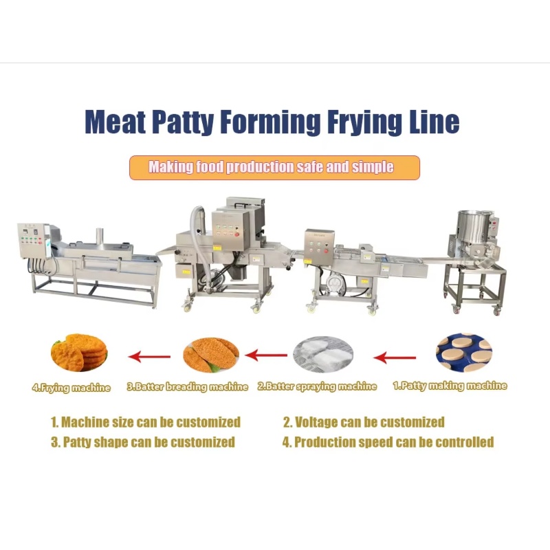 CE Fabrikası Düşük Enerji Tüke - Food Energy Snacks incelemesi ve fiyatı